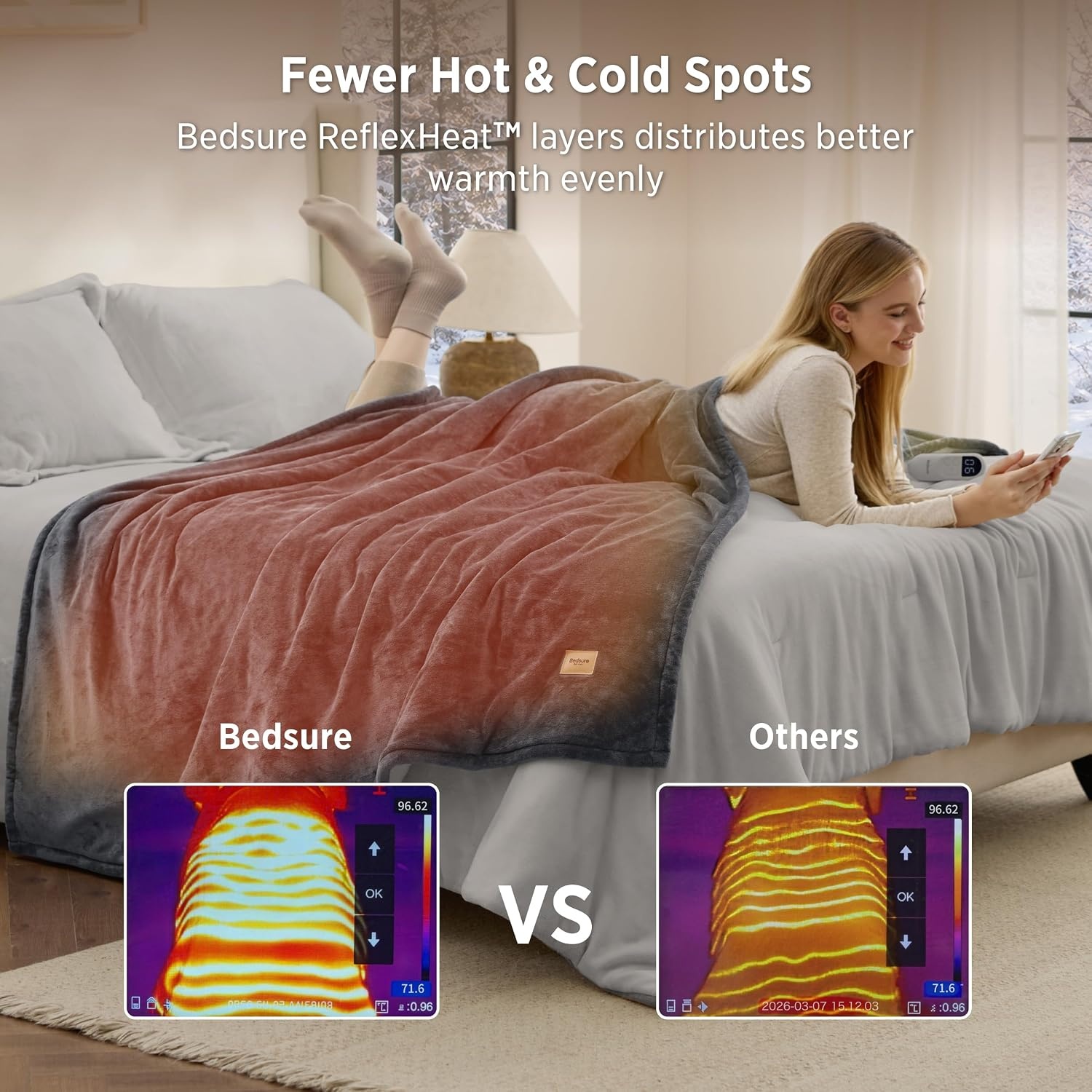 image:imageBedsure HeatX Heated Throw Blanket Electric Blanket with Preheat Grey01 Grey