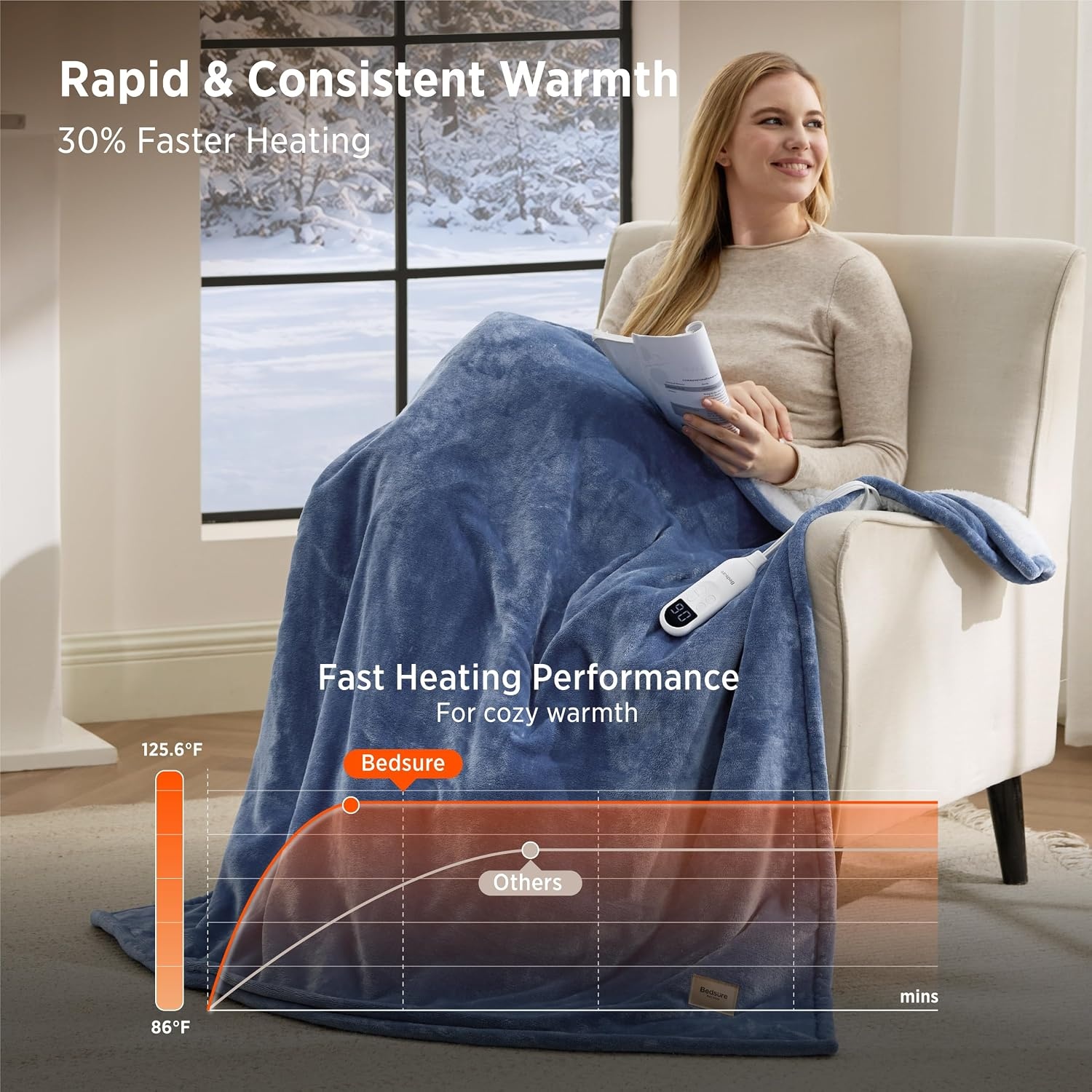 image:imageBedsure HeatX Heated Throw Blanket Electric Blanket with Preheat Grey03 Blue