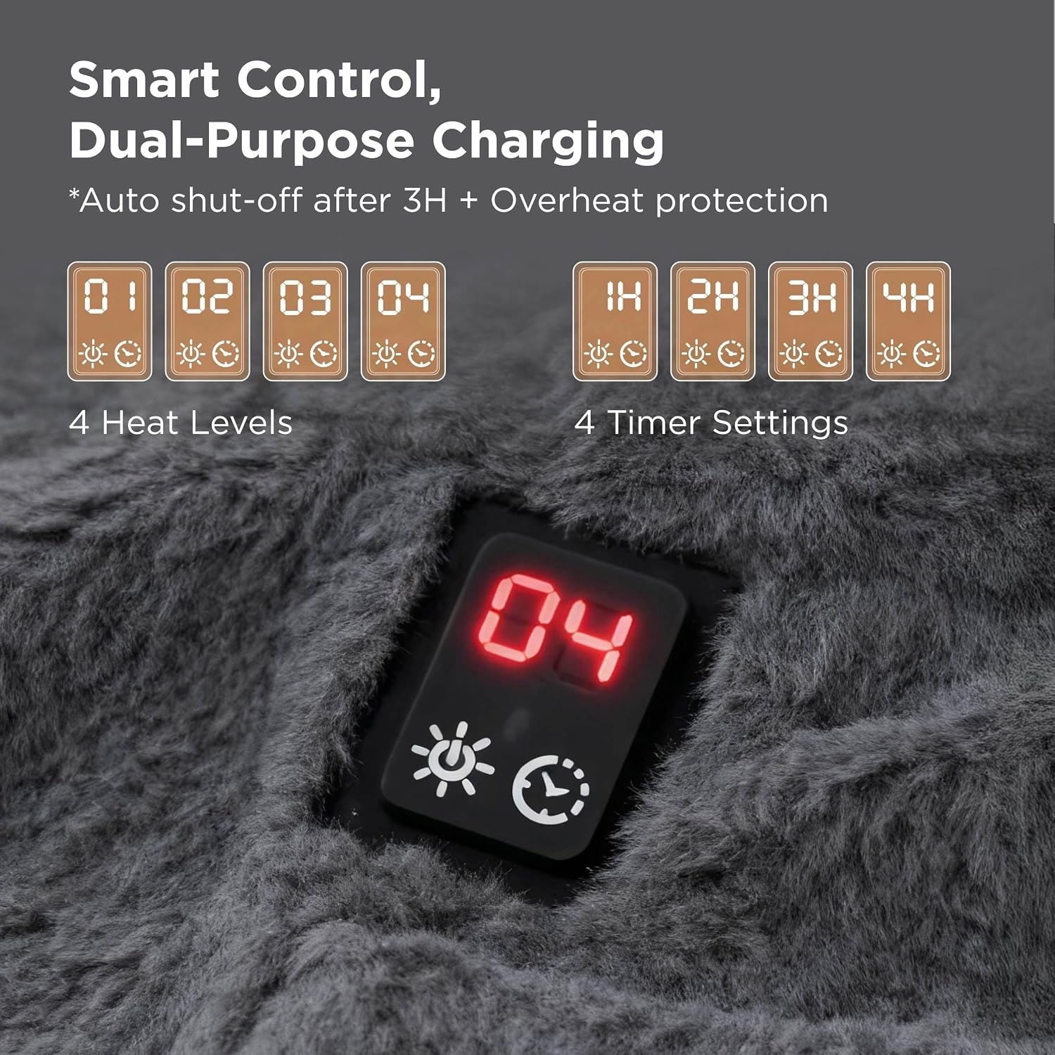 image:imageBedsure Portable Heated Wearable Blanket Hoodie Faux Cashmere Electric Blanket with 20000mAh Battery Pack Cordless USB Heated Throw Winter Gifts for Women 4 Heat Levels amp 4 Timers 22x43 Grey