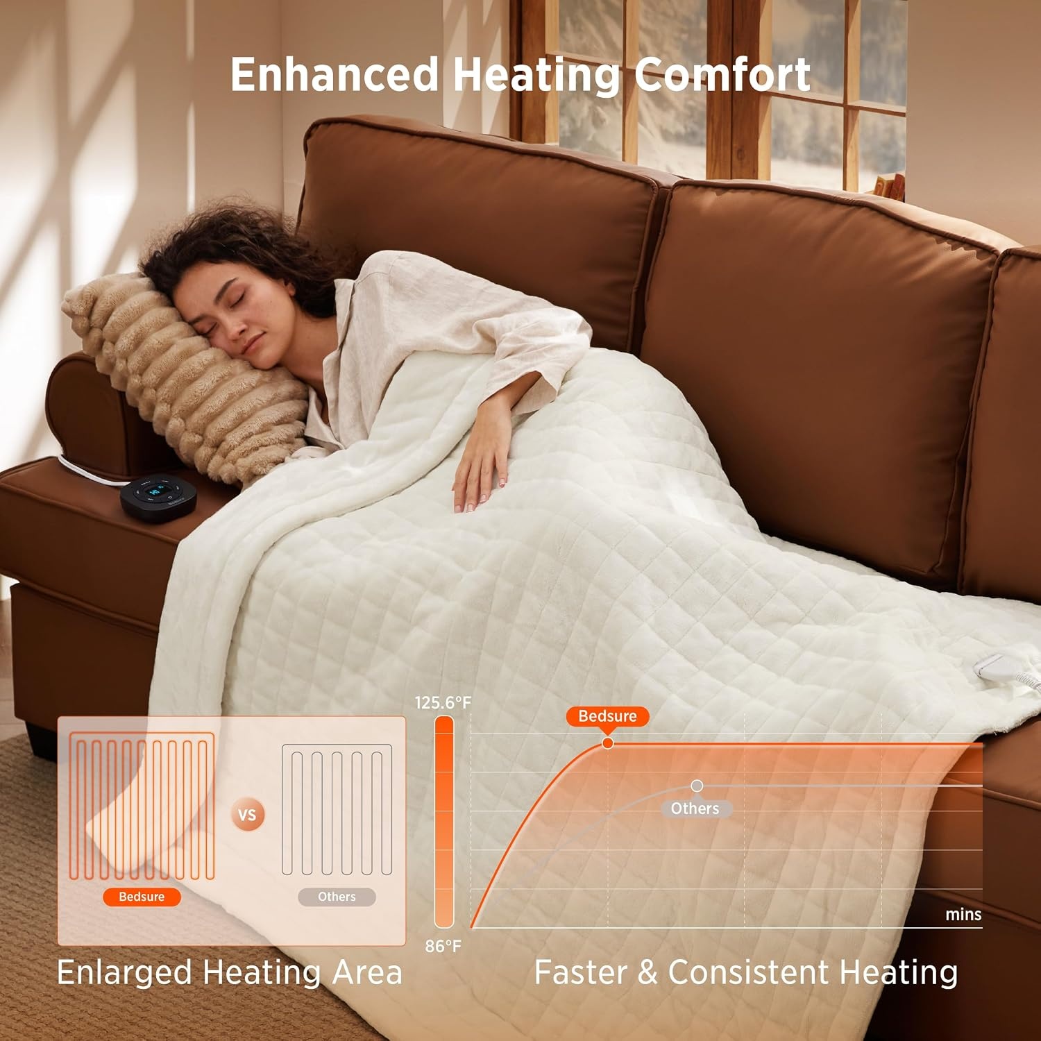 image:imageBedsure Quilted Heated Blanket Queen Size Filled for Extra Warmth Taupe01 Ivory Square