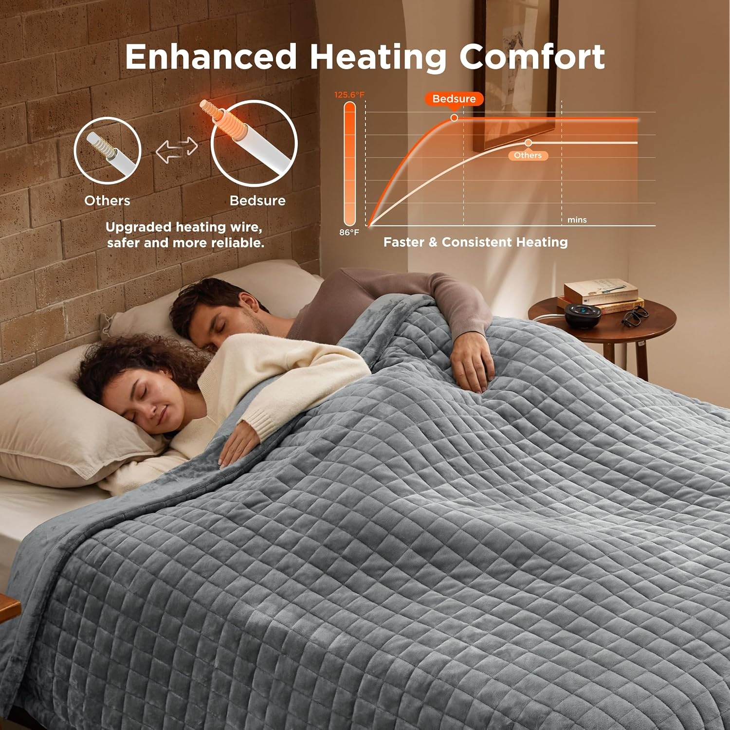 image:imageBedsure Quilted Heated Blanket Queen Size Filled for Extra Warmth Taupe02 Formal Gray Square