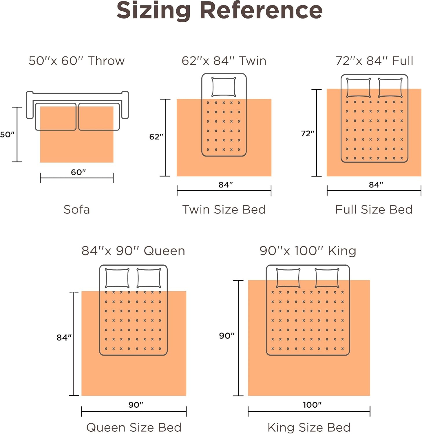 image:imageBedsure Quilted Heated Blanket Queen Size Filled for Extra Warmth Taupe02 Formal Gray Square