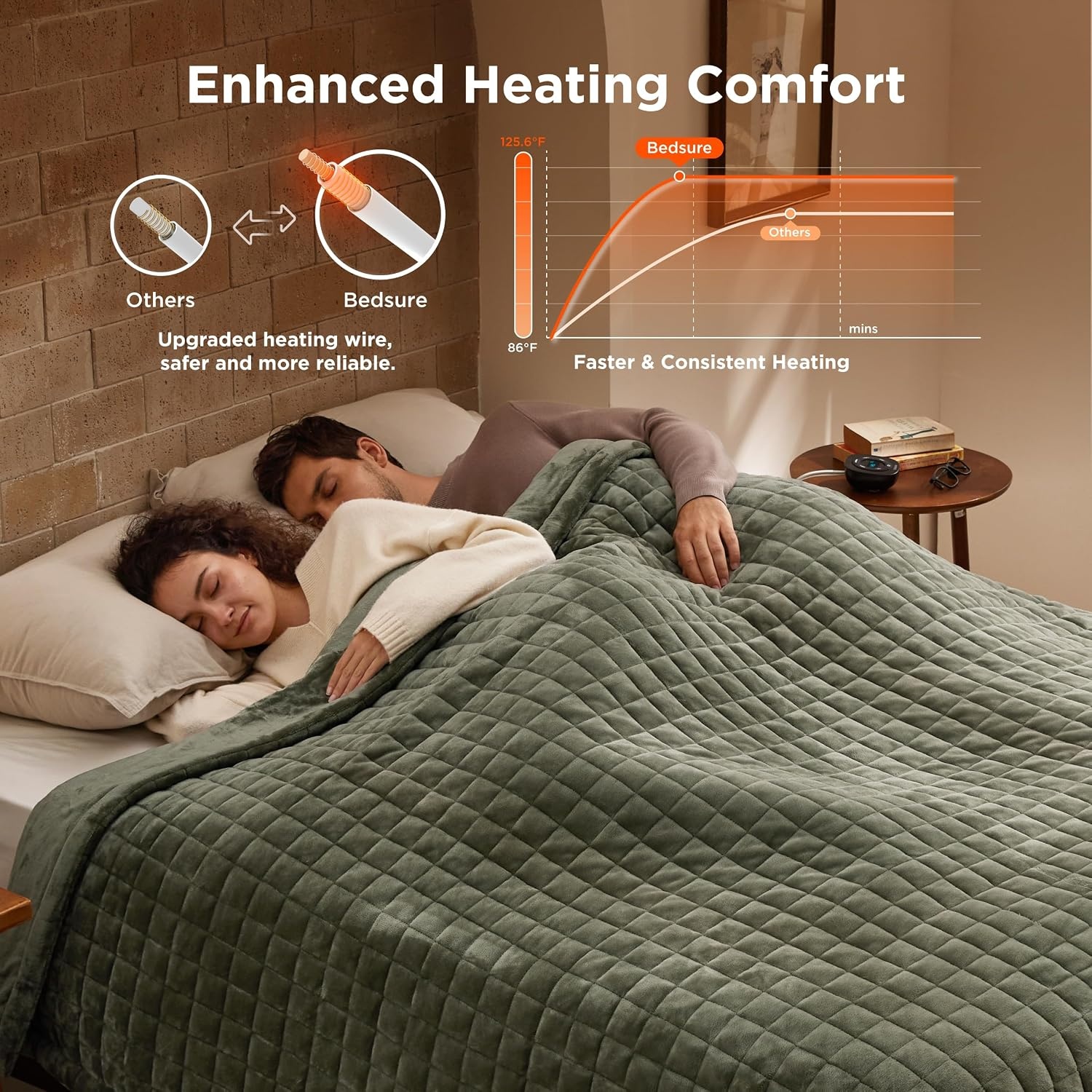 image:imageBedsure Quilted Heated Blanket Queen Size Filled for Extra Warmth Taupe03 Olive Green Square