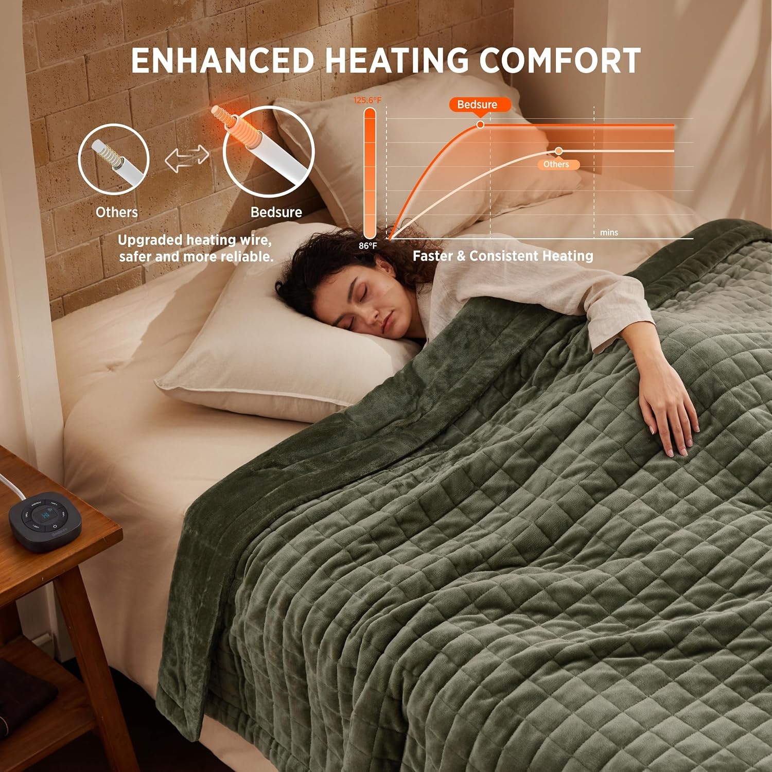 image:imageBedsure Quilted Heated Blanket Queen Size Filled for Extra Warmth Taupe03 Olive Green Square