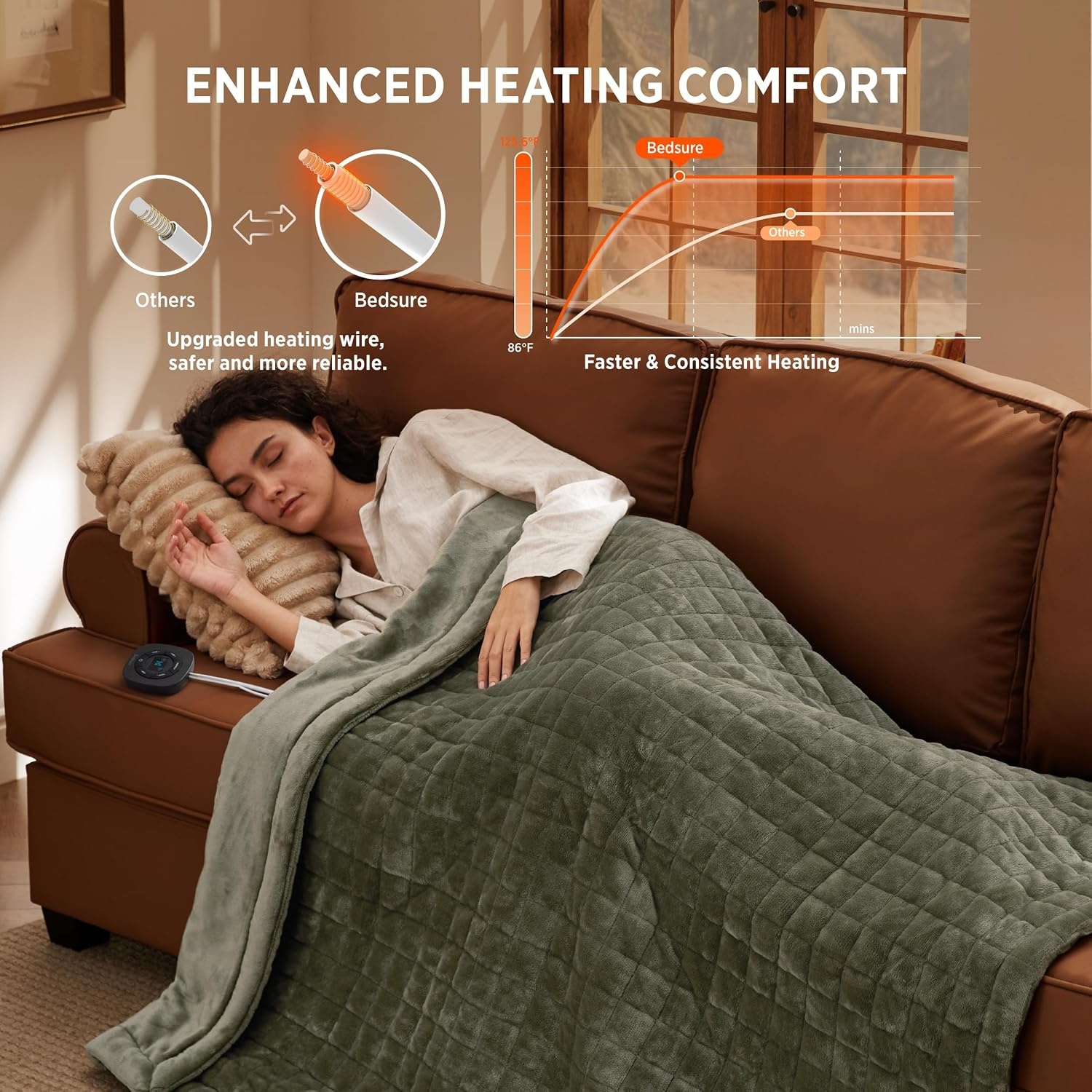 image:imageBedsure Quilted Heated Blanket Queen Size Filled for Extra Warmth Taupe03 Olive Green Square