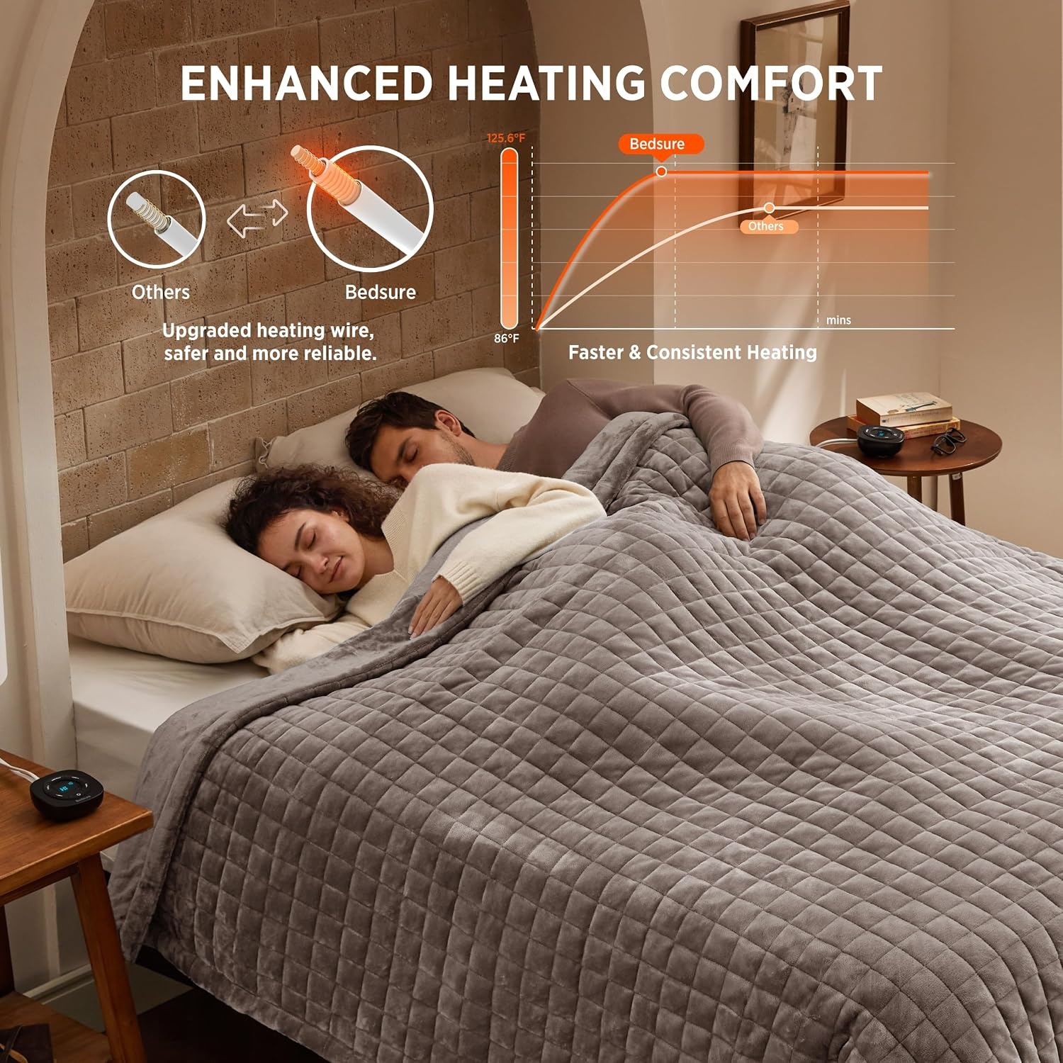 image:imageBedsure Quilted Heated Blanket Queen Size Filled for Extra Warmth Taupe05 Taupe Square