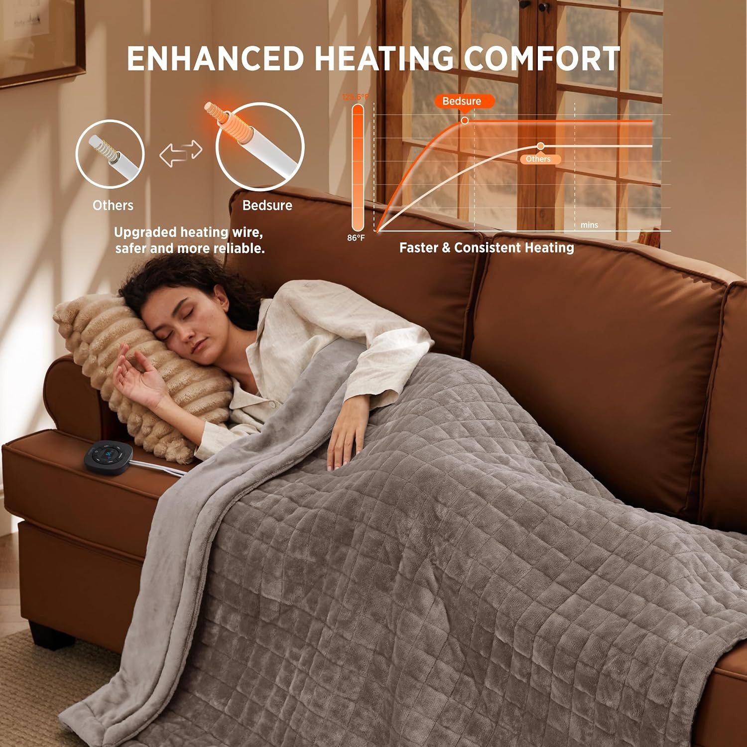 image:imageBedsure Quilted Heated Blanket Queen Size Filled for Extra Warmth Taupe05 Taupe Square