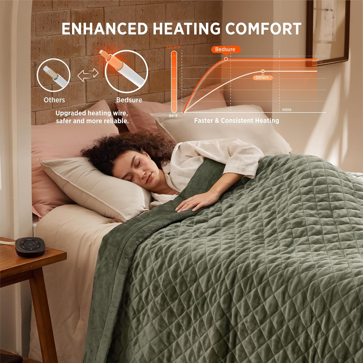 image:imageBedsure Quilted Heated Blanket Queen Size Filled for Extra Warmth Taupe09 Olive Green Diamond