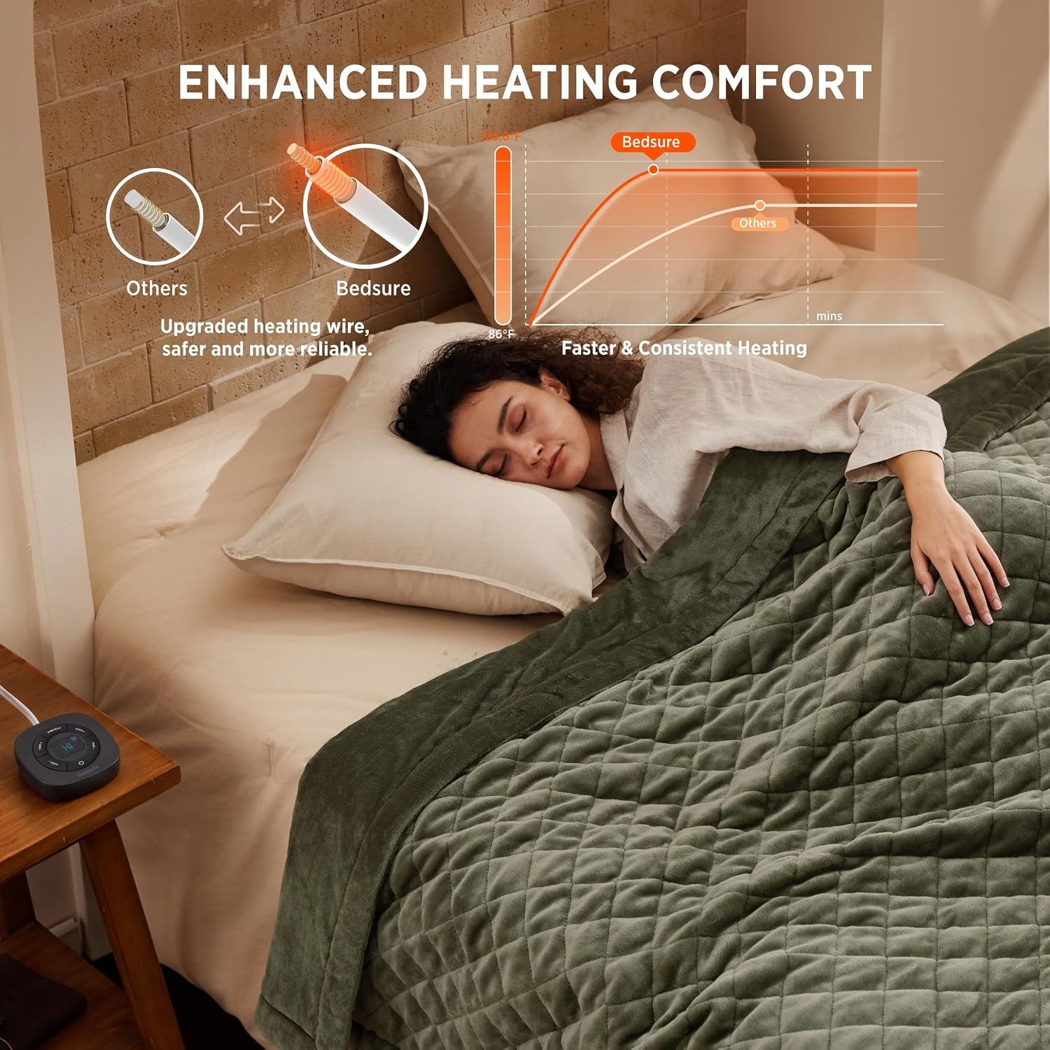image:imageBedsure Quilted Heated Blanket Queen Size Filled for Extra Warmth Taupe09 Olive Green Diamond