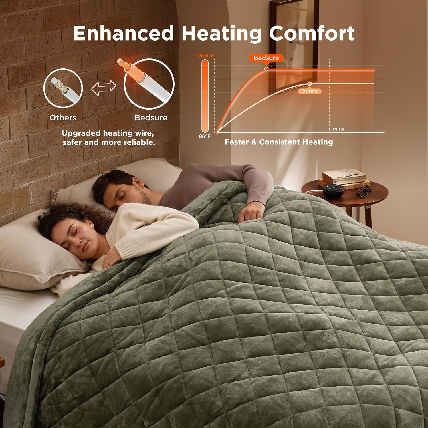 image:imageBedsure Quilted Heated Blanket Queen Size Filled for Extra Warmth Taupe09 Olive Green Diamond