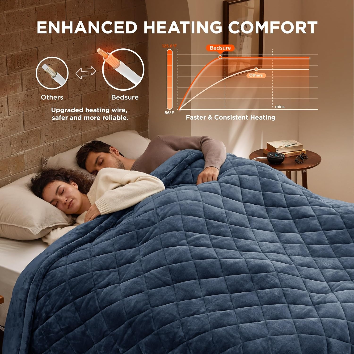 image:imageBedsure Quilted Heated Blanket Queen Size Filled for Extra Warmth Taupe10 Bering Sea Diamond