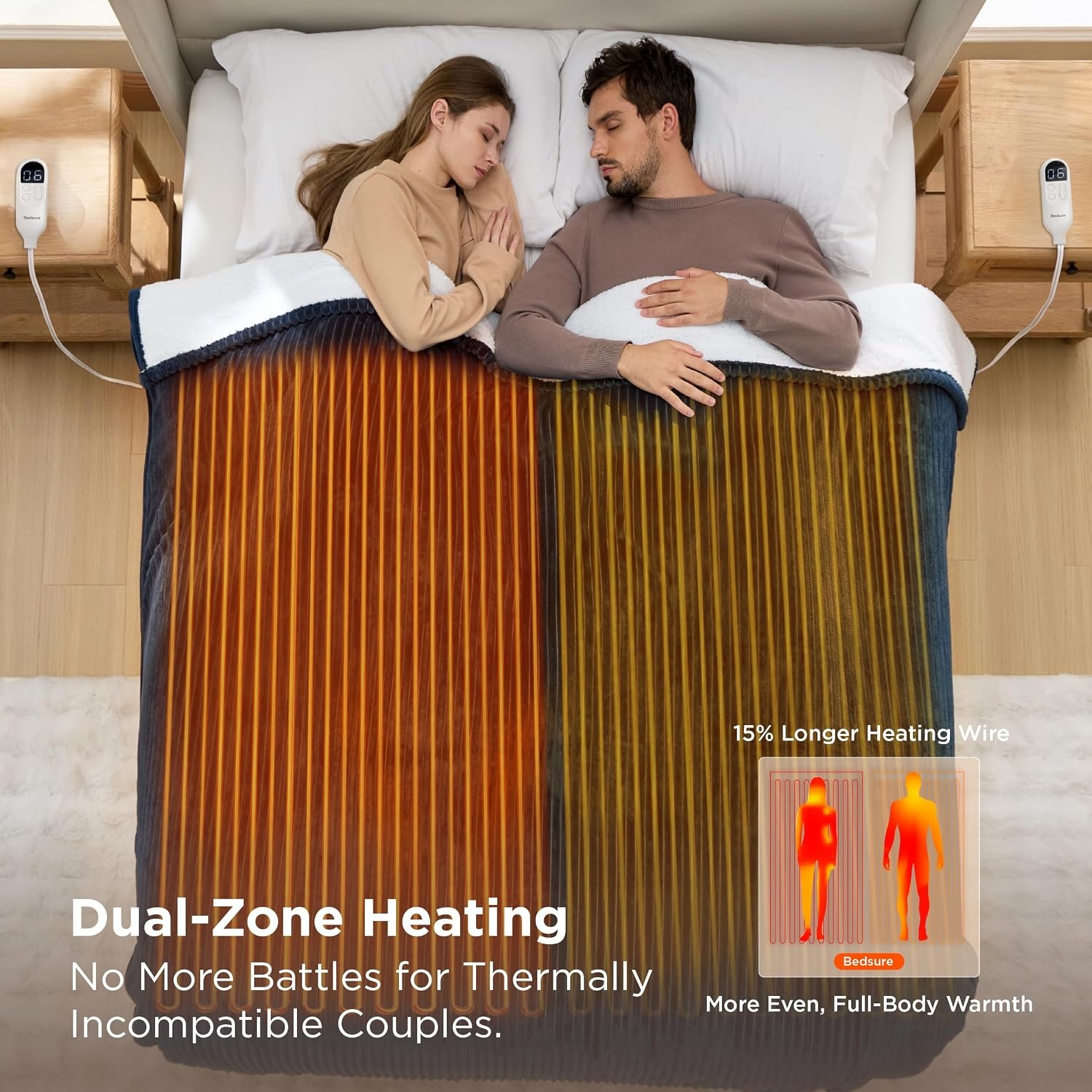 image:imageBedsure Ribbed Electric Blanket Full Navy Heated Blanket Preheat03 Navy