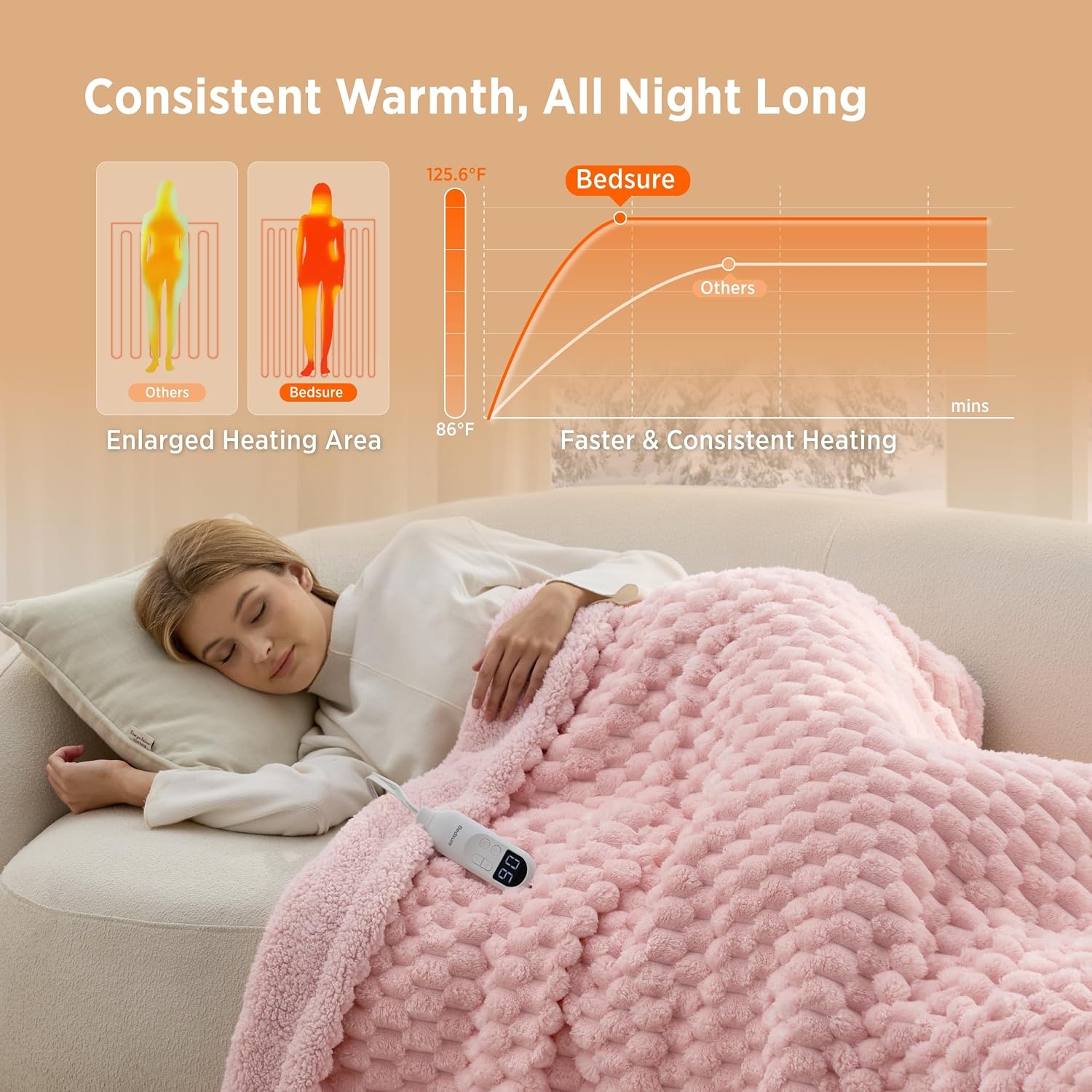 image:imageBedsure Ribbed Electric Blanket Full Navy Heated Blanket Preheat14 Pink