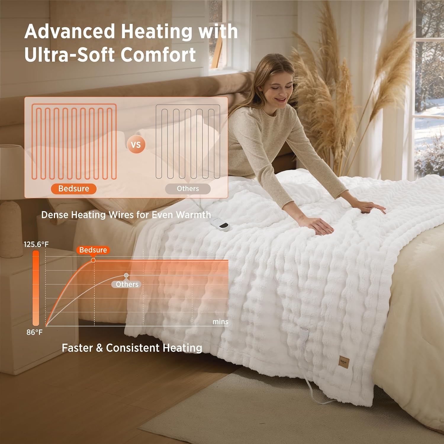 image:imageBedsure Ribbed Electric Blanket Full Navy Heated Blanket Preheat15 White