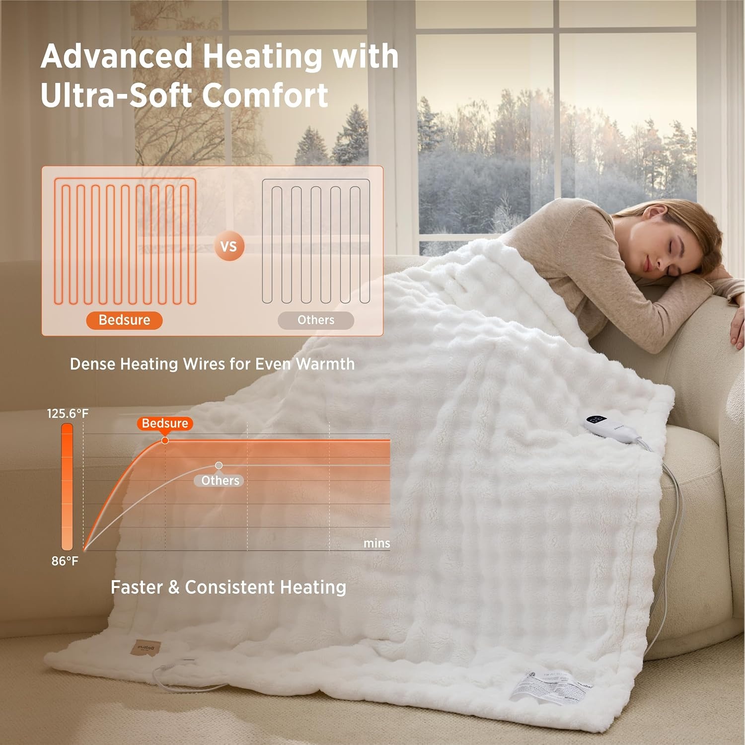 image:imageBedsure Ribbed Electric Blanket Full Navy Heated Blanket Preheat15 White