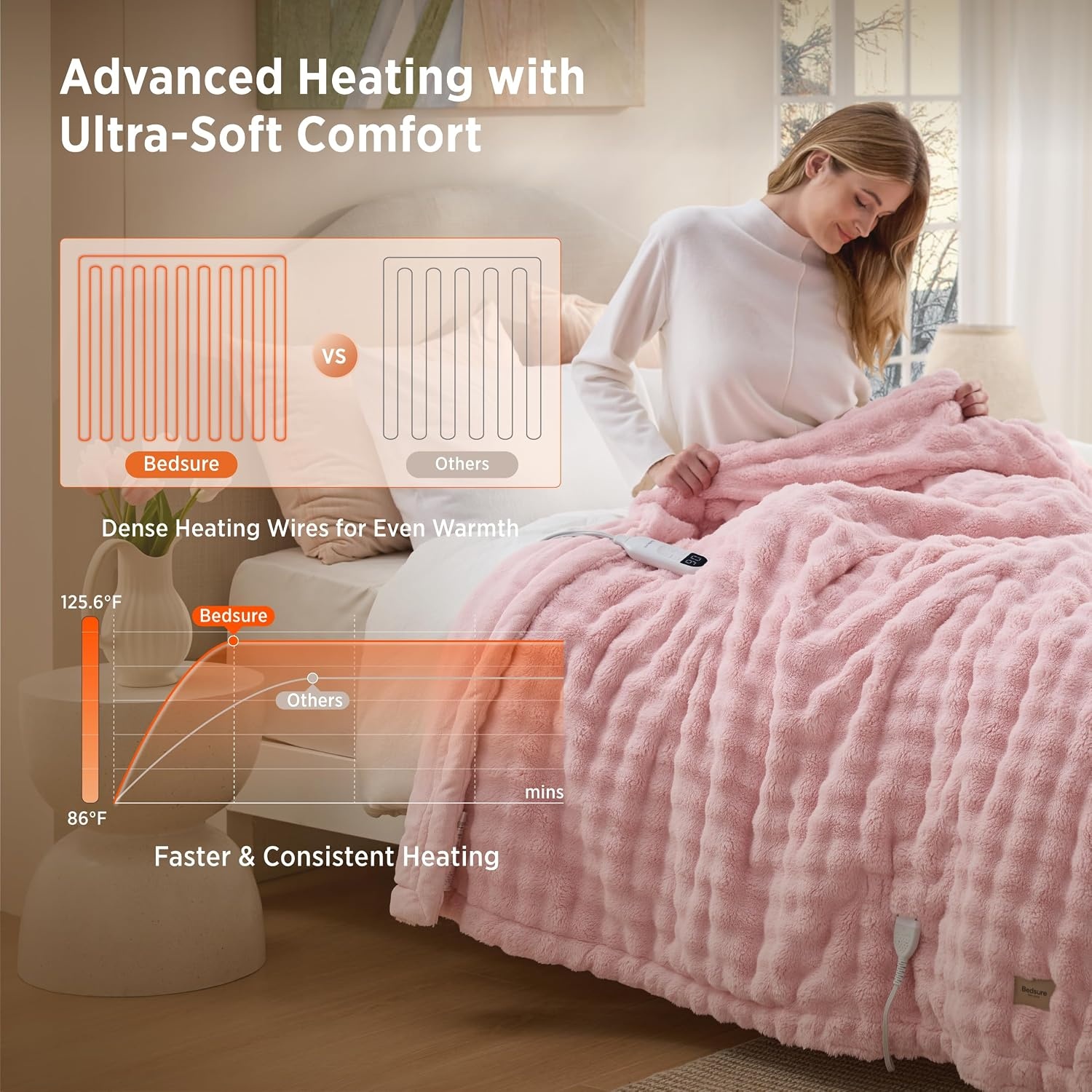 image:imageBedsure Ribbed Electric Blanket Full Navy Heated Blanket Preheat16 Pink