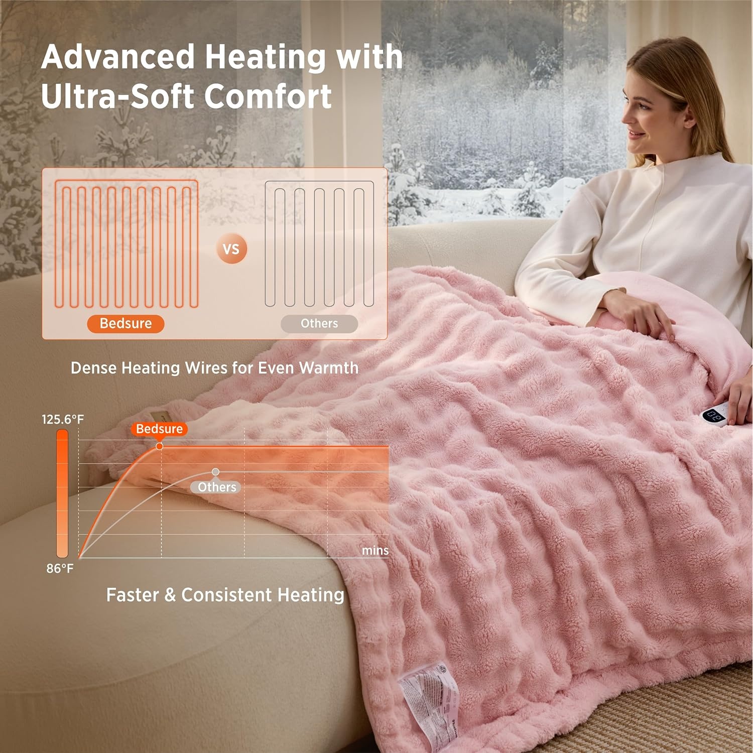image:imageBedsure Ribbed Electric Blanket Full Navy Heated Blanket Preheat16 Pink