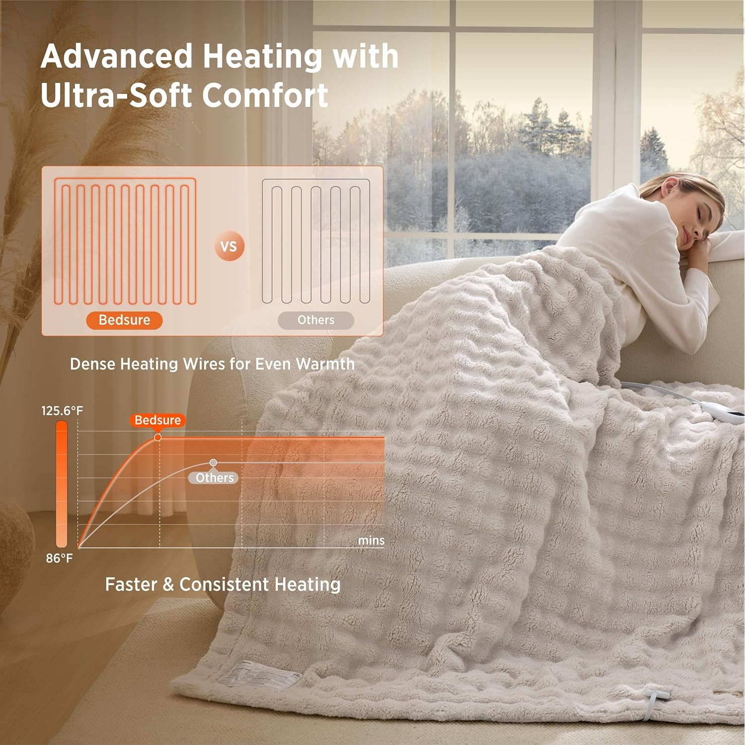 image:imageBedsure Ribbed Electric Blanket Full Navy Heated Blanket Preheat17 Beige