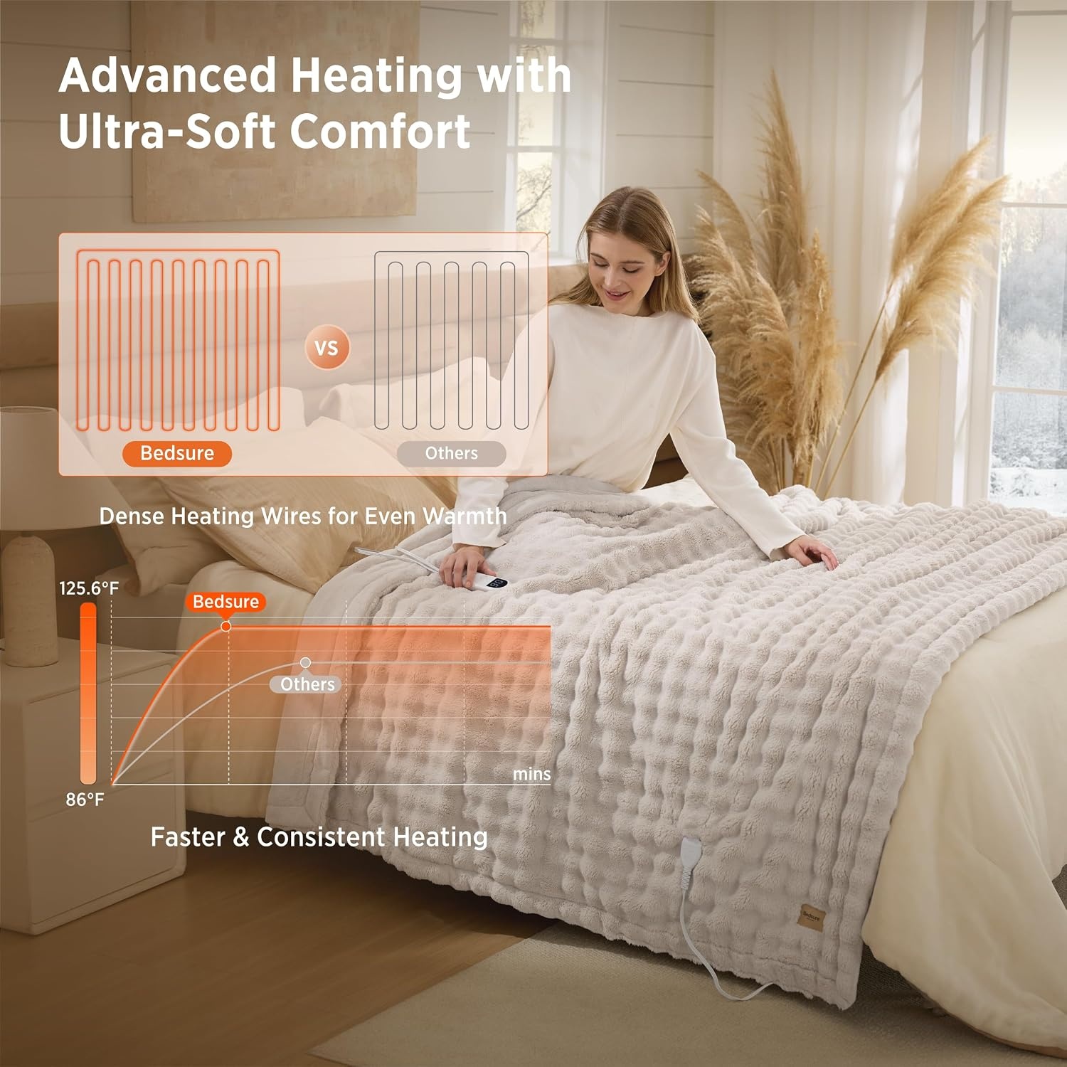 image:imageBedsure Ribbed Electric Blanket Full Navy Heated Blanket Preheat17 Beige