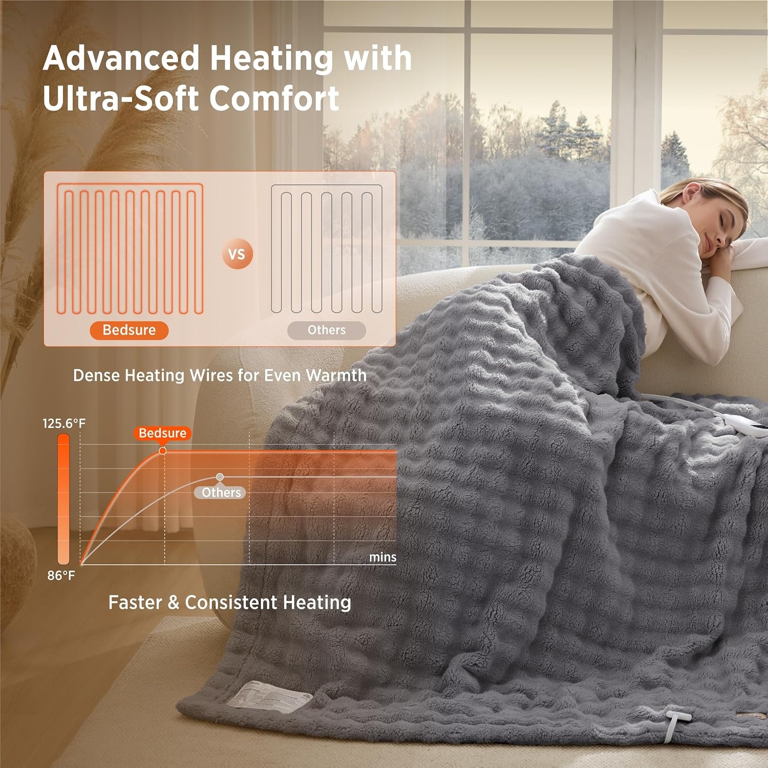 image:imageBedsure Ribbed Electric Blanket Full Navy Heated Blanket Preheat18 Grey