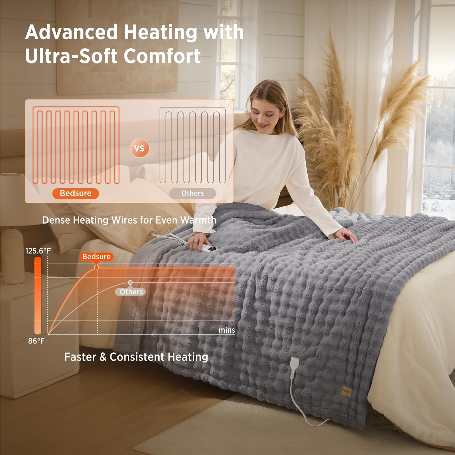 image:imageBedsure Ribbed Electric Blanket Full Navy Heated Blanket Preheat18 Grey