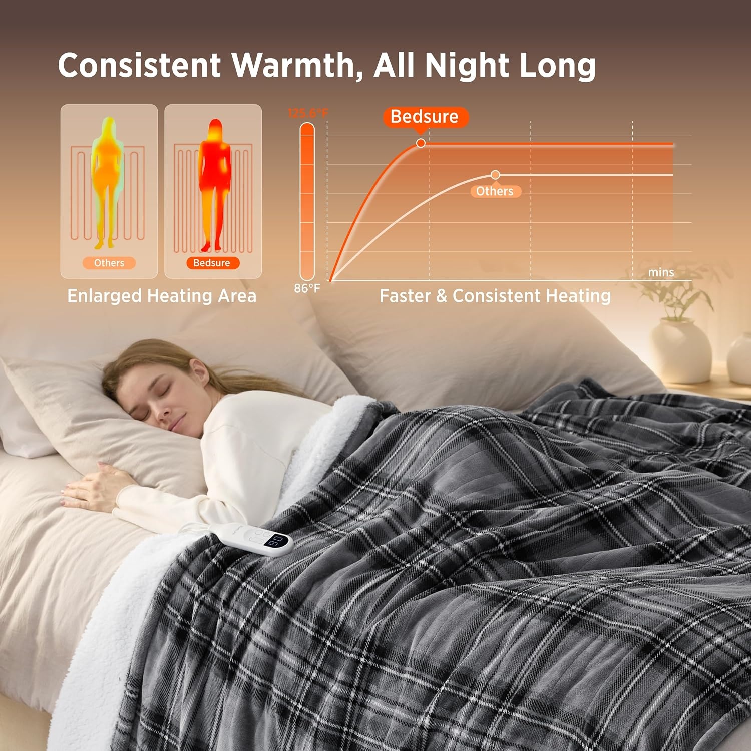 image:imageBedsure Ribbed Electric Blanket Full Navy Heated Blanket Preheat19 Grey Plaid