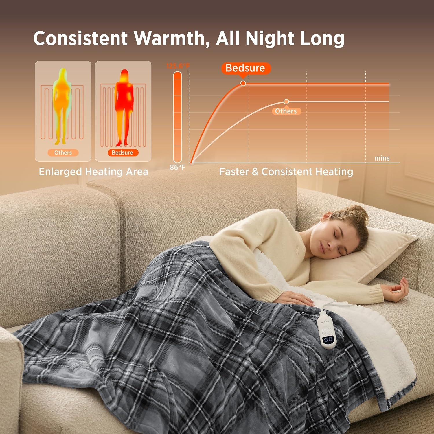 image:imageBedsure Ribbed Electric Blanket Full Navy Heated Blanket Preheat19 Grey Plaid