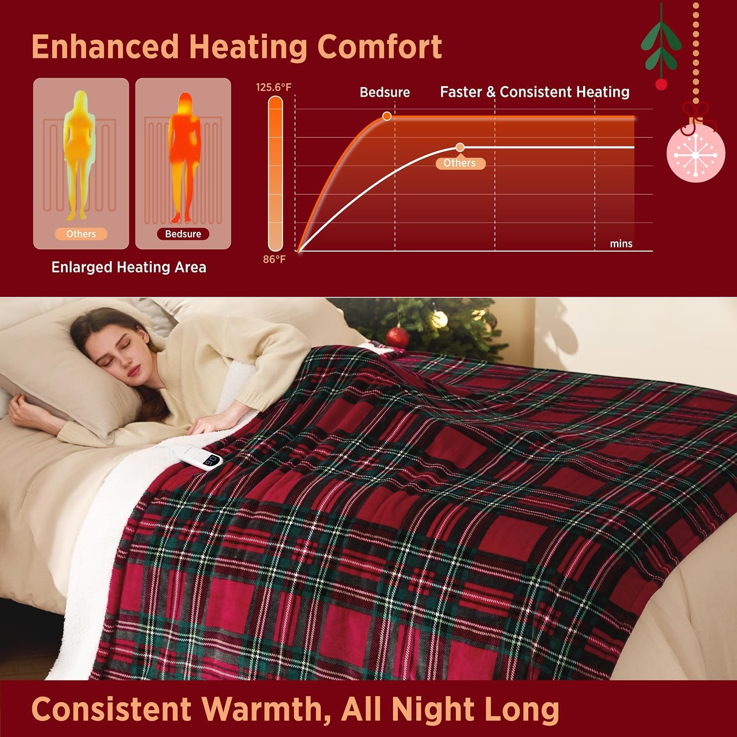 image:imageBedsure Ribbed Electric Blanket Full Navy Heated Blanket Preheat20 Red Plaid