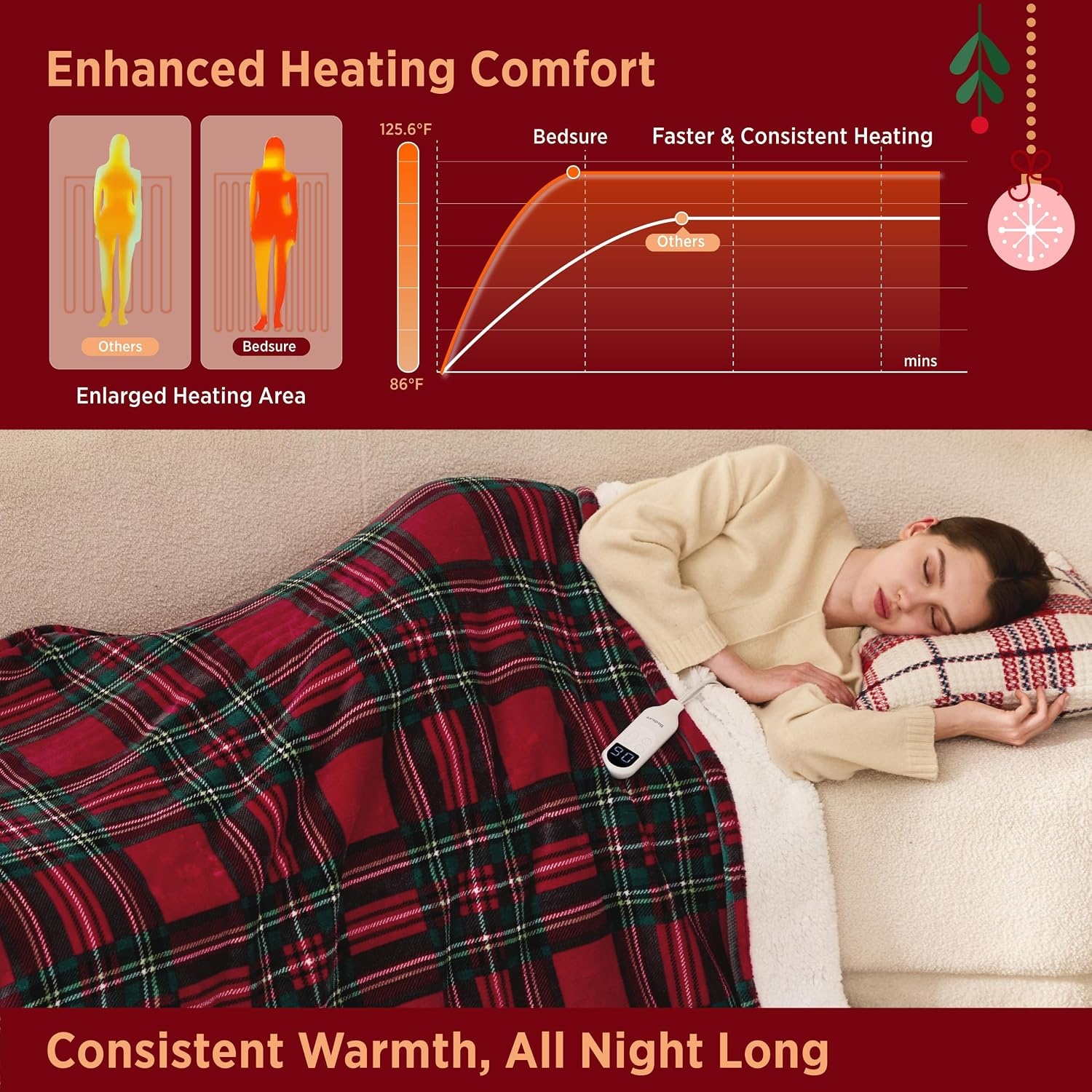 image:imageBedsure Ribbed Electric Blanket Full Navy Heated Blanket Preheat20 Red Plaid