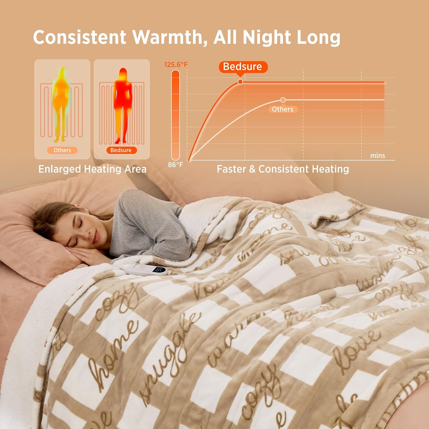 image:imageBedsure Ribbed Electric Blanket Full Navy Heated Blanket Preheat21 Sandy Beige