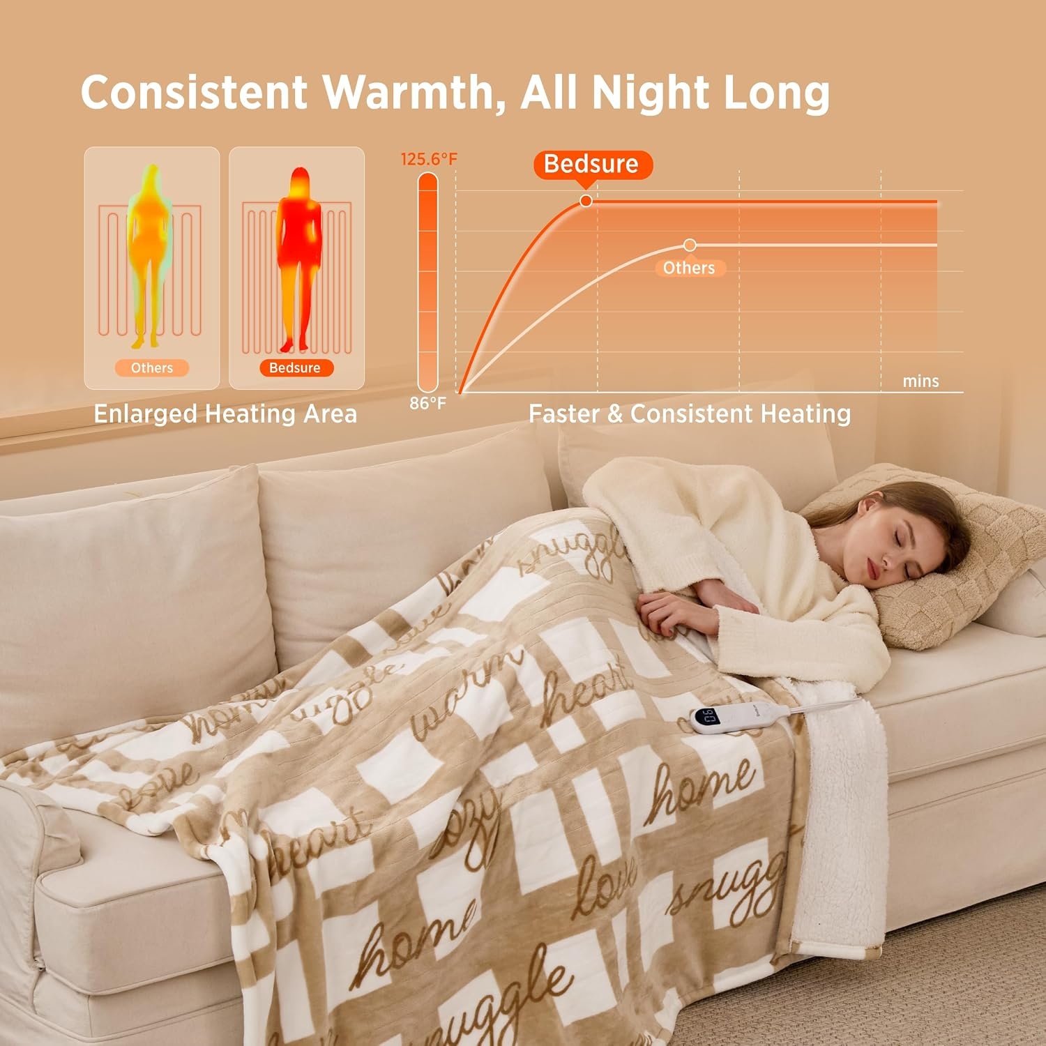 image:imageBedsure Ribbed Electric Blanket Full Navy Heated Blanket Preheat21 Sandy Beige