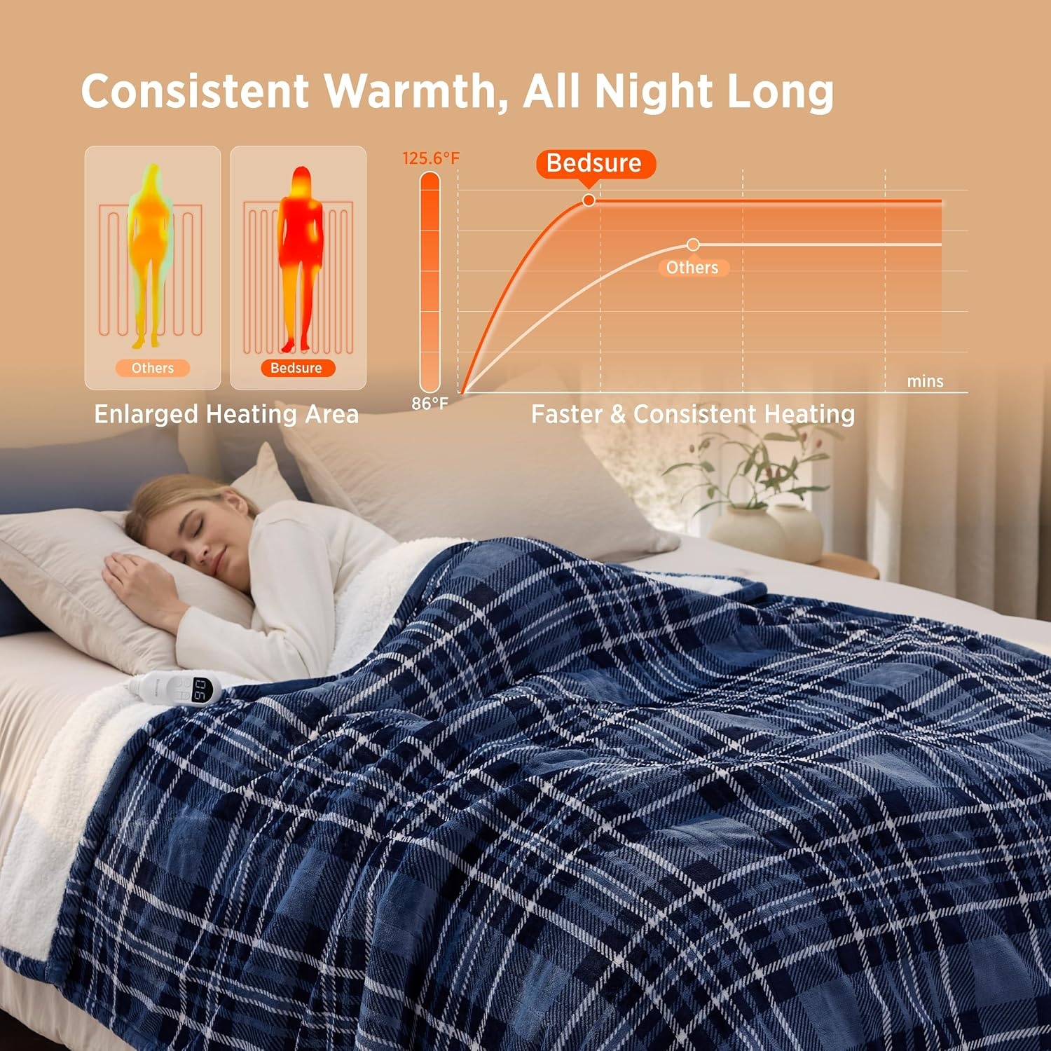 image:imageBedsure Ribbed Electric Blanket Full Navy Heated Blanket Preheat22 Blue Plaid