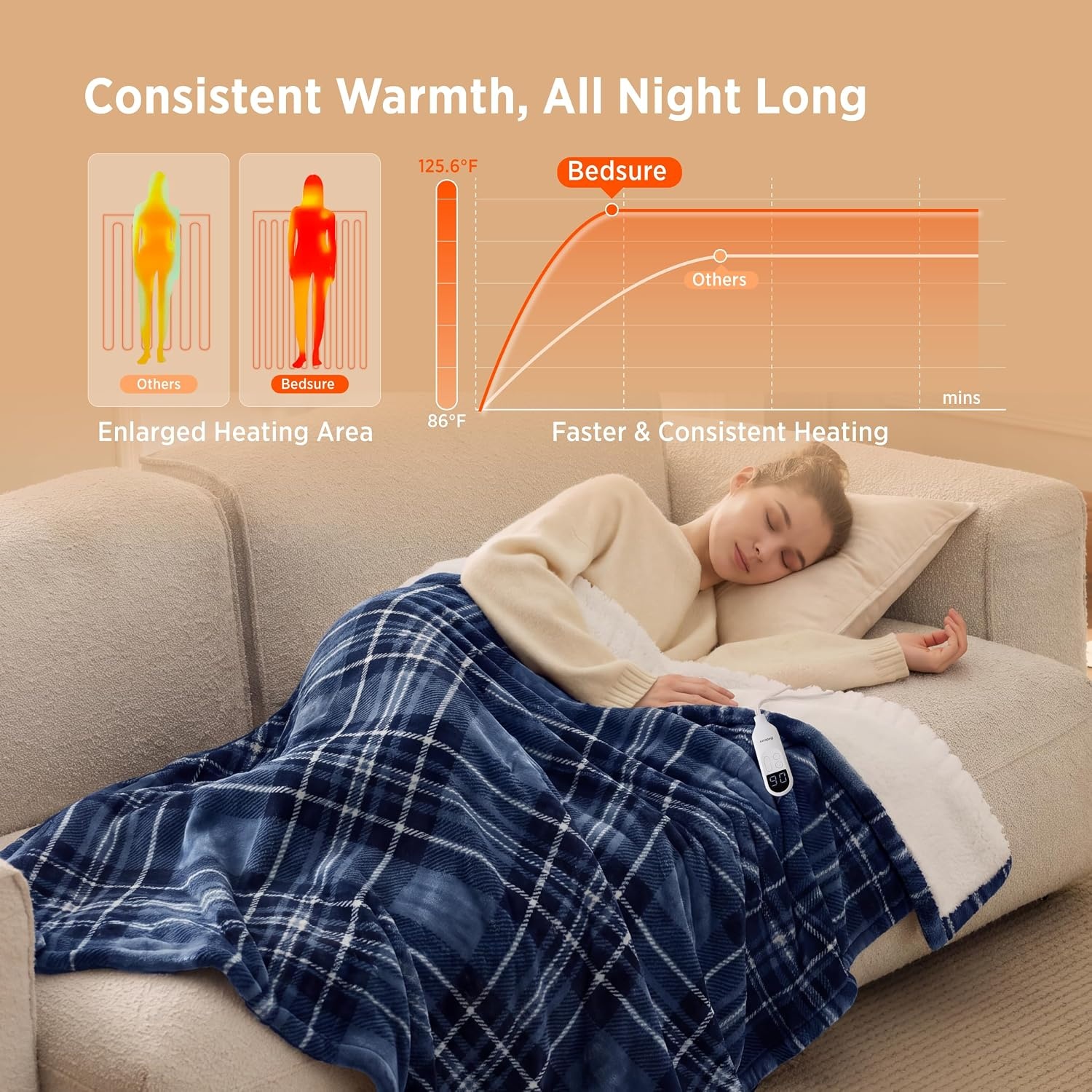 image:imageBedsure Ribbed Electric Blanket Full Navy Heated Blanket Preheat22 Blue Plaid