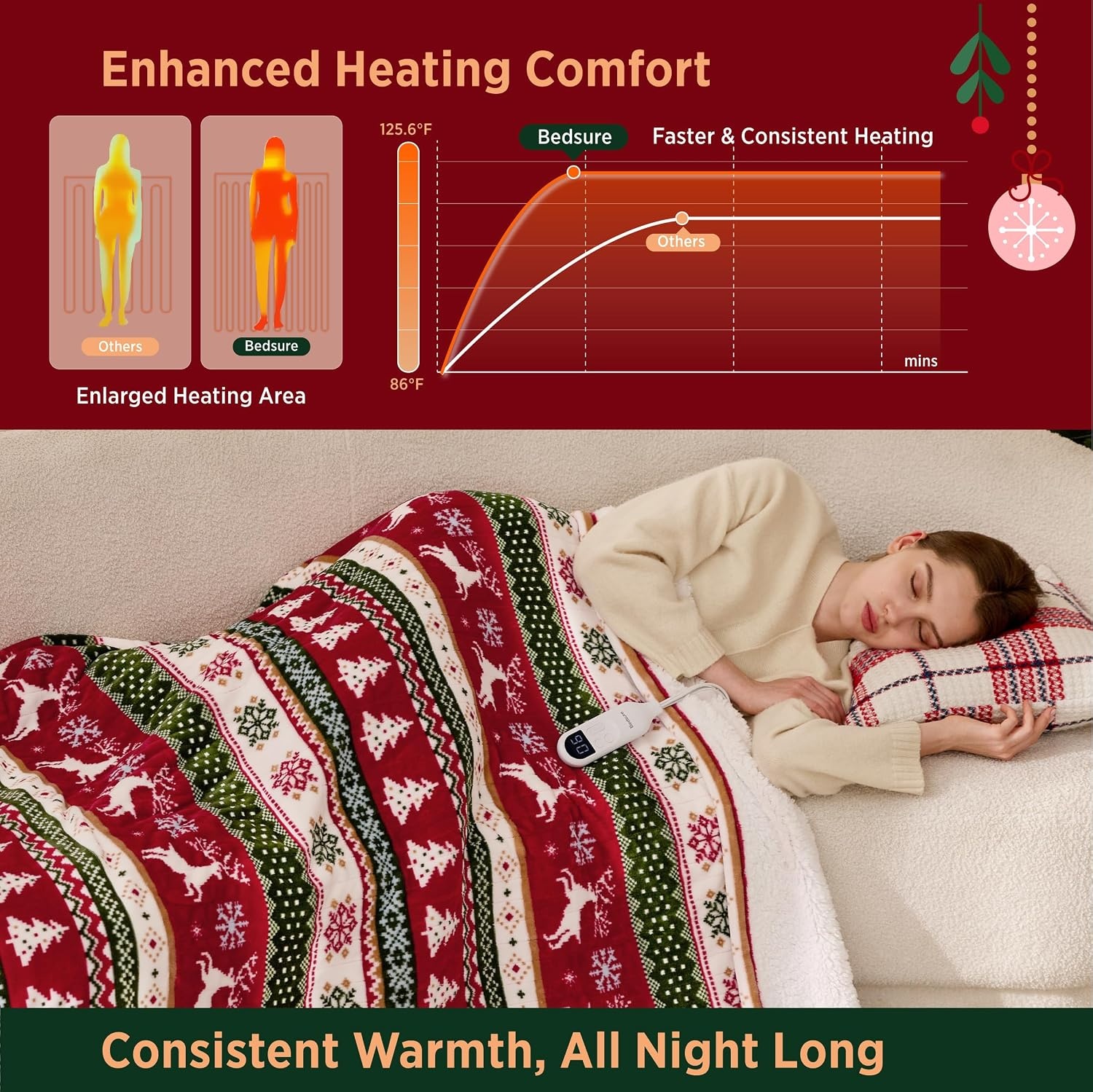 image:imageBedsure Ribbed Electric Blanket Full Navy Heated Blanket Preheat23 Fair Isle