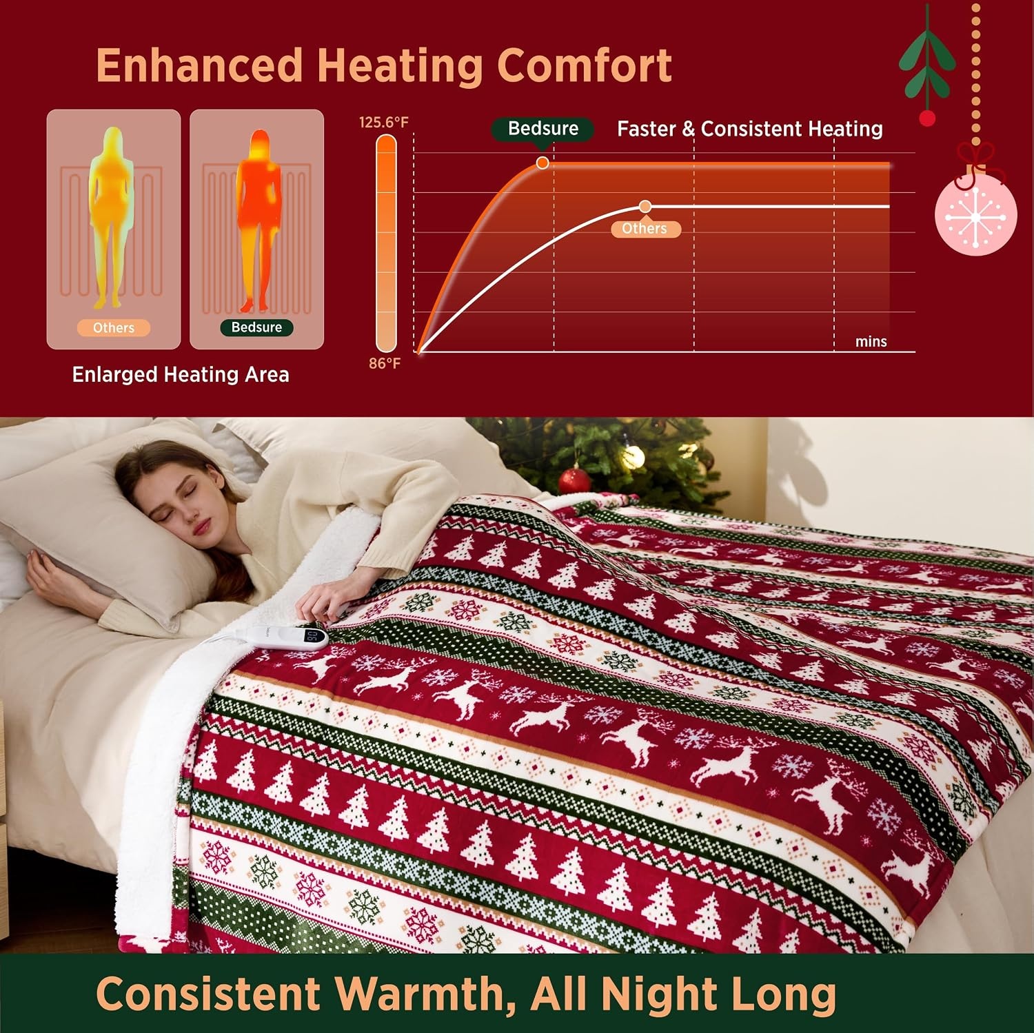 image:imageBedsure Ribbed Electric Blanket Full Navy Heated Blanket Preheat23 Fair Isle