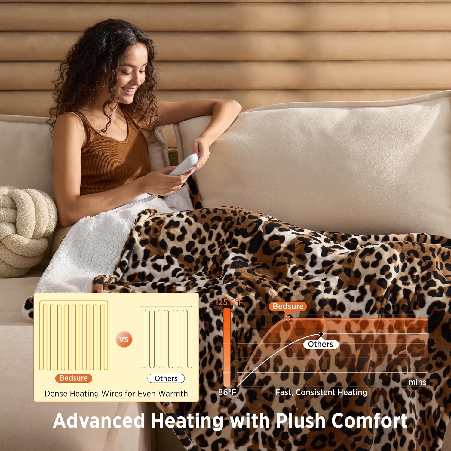 image:imageBedsure Ribbed Electric Blanket Full Navy Heated Blanket Preheat24 Leopard Print